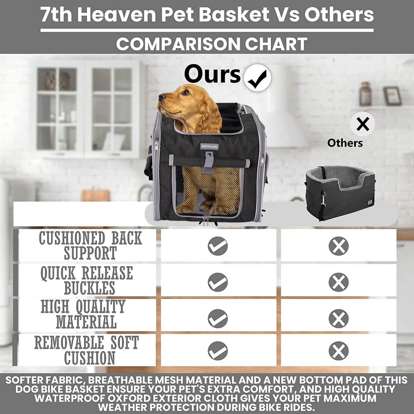 Dog or Cat Bike Basket, Expandable Soft Sided Pet Carrier Backpack with 4 Open Doors, Foldable Dog Bike Carrier